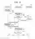 Fig. 09 - USER TERMINAL DEVICE AND SYSTEM FOR PERFORMING USER CUSTOMIZED HEALTH MANAGEMENT, AND METHODS THEREOF