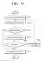 Fig. 32 - USER TERMINAL DEVICE AND SYSTEM FOR PERFORMING USER CUSTOMIZED HEALTH MANAGEMENT, AND METHODS THEREOF