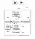 Fig. 40 - USER TERMINAL DEVICE AND SYSTEM FOR PERFORMING USER CUSTOMIZED HEALTH MANAGEMENT, AND METHODS THEREOF