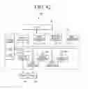Fig. 43 - USER TERMINAL DEVICE AND SYSTEM FOR PERFORMING USER CUSTOMIZED HEALTH MANAGEMENT, AND METHODS THEREOF