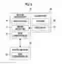 Fig. 06 - Radiation-irradiation device