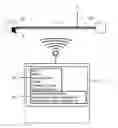 Fig. 01 - INTEGRATED SYSTEM FOR IDENTIFYING CABLES AND CONNECTED PERIPHERALS