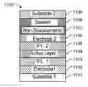 Fig. 01 - Photovoltaic device encapsulation