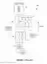 Fig. 02 - Dynamic coordination of protection devices in electrical distribution systems