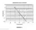 Fig. 08 - Dynamic coordination of protection devices in electrical distribution systems