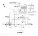Fig. 09 - Dynamic coordination of protection devices in electrical distribution systems