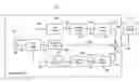 Fig. 01 - Systems and methods for tailoring ion energy distribution function by odd harmonic mixing