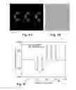 Fig. 14 - Spectrally and temporally engineered processing using photoelectrochemistry