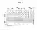 Fig. 23 - Stacked multilayer structure and manufacturing method thereof
