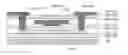 Fig. 01 - Thin film transistor (TFT) with structured gate insulator