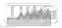 Fig. 01 - Monolithically integrated high voltage photovoltaics and light emitting diode with textured surface