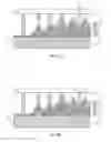 Fig. 04 - Monolithically integrated high voltage photovoltaics and light emitting diode with textured surface