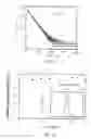 Fig. 08 - Group III-V quantum dot and manufacturing method thereof