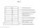 Fig. 02 - Light emitting material for organic electroluminescence device