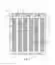 Fig. 02 - Apparatus comprising battery cells and a method of assembling