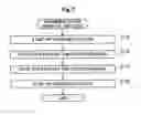 Fig. 08 - Fuel cell system
