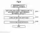 Fig. 09 - Fuel cell system