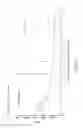 Fig. 09 - Barium-doped composite electrode materials for fluoride-ion electrochemical cells