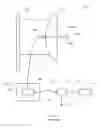 Fig. 02 - Microwave system