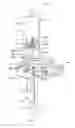 Fig. 21 - Mechanical use-limiting connector for electrical tool