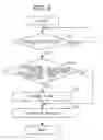 Fig. 07 - Laser machining device