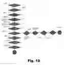 Fig. 09 - Apparatus and method for aggregating and supplying energy to a load