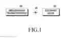 Fig. 02 - Electronic device for wirelessly receiving power and operation method thereof