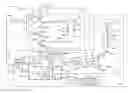 Fig. 01 - Converter digital control circuit with adaptive compensation