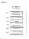 Fig. 03 - Polyphase electric motor control device