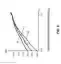 Fig. 07 - Power amplifier ramping and power control with forward and reverse back-gate bias
