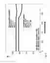 Fig. 06 - Amplifier circuit for compensating an output signal from a circuit