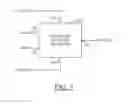 Fig. 02 - Compact dual diode RF power detector for integrated power amplifiers