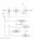 Fig. 01 - Serializer device