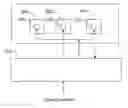Fig. 01 - System comprising multi-die power module, method for controlling operation of multi-die power module, device for controlling operation of multi-die power module