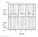 Fig. 06 - Stacked MOSFET circuits and methods of operating stacked MOSFET circuits