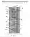 Fig. 29 - Unipolar logic circuits