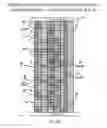 Fig. 31 - Unipolar logic circuits