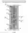 Fig. 32 - Unipolar logic circuits