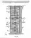 Fig. 37 - Unipolar logic circuits