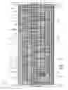Fig. 41 - Unipolar logic circuits