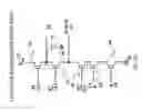 Fig. 44 - Unipolar logic circuits