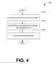 Fig. 08 - Threshold voltage defined switches for programmable camouflage gates