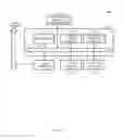 Fig. 09 - Symbol-based coding for NAND flash devices