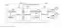 Fig. 01 - DISTORTION CANCELLATION APPARATUS AND DISTORTION CANCELLATION METHOD