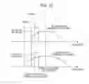 Fig. 12 - DISTORTION CANCELLATION APPARATUS AND DISTORTION CANCELLATION METHOD