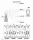 Fig. 01 - System and method for beam indexing reference signal design for initial access