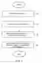 Fig. 02 - Methods and devices for determining suitable transmit directions for beamformed transmission