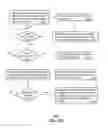 Fig. 16 - Distributed antenna system and methods for use therewith