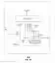 Fig. 28 - Distributed antenna system and methods for use therewith