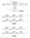Fig. 33 - Distributed antenna system and methods for use therewith